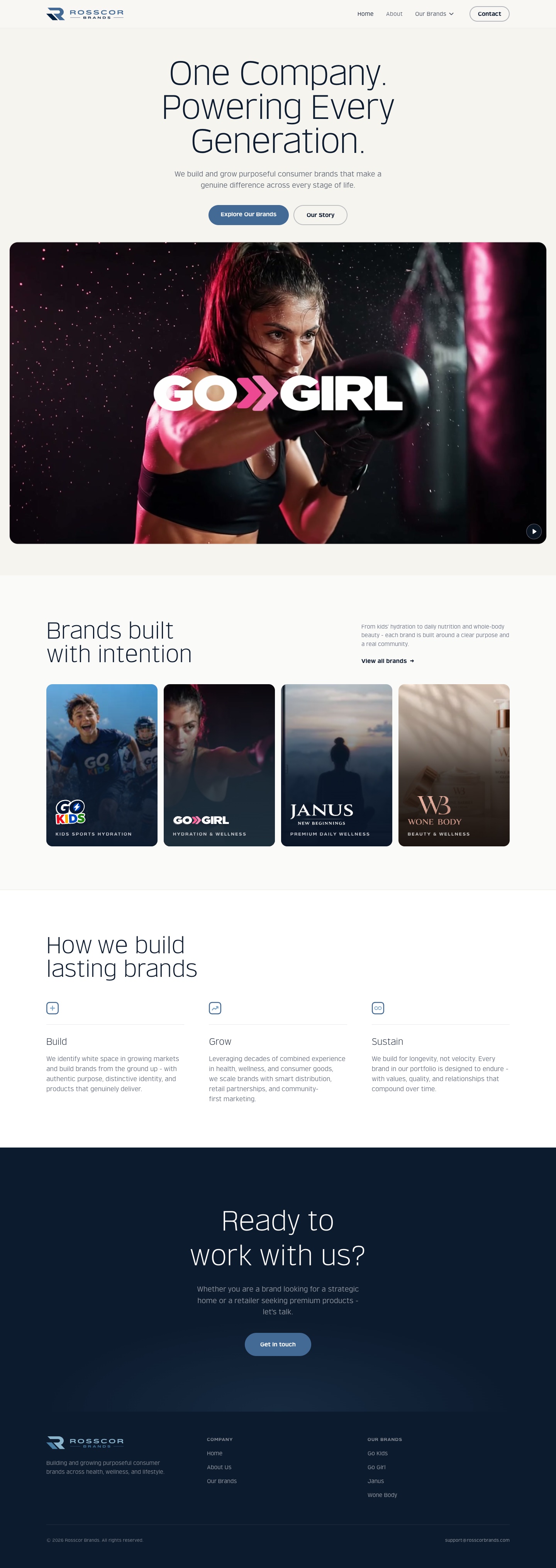 Rosscor Brands homepage with a brand showreel, four brand cards, and company information